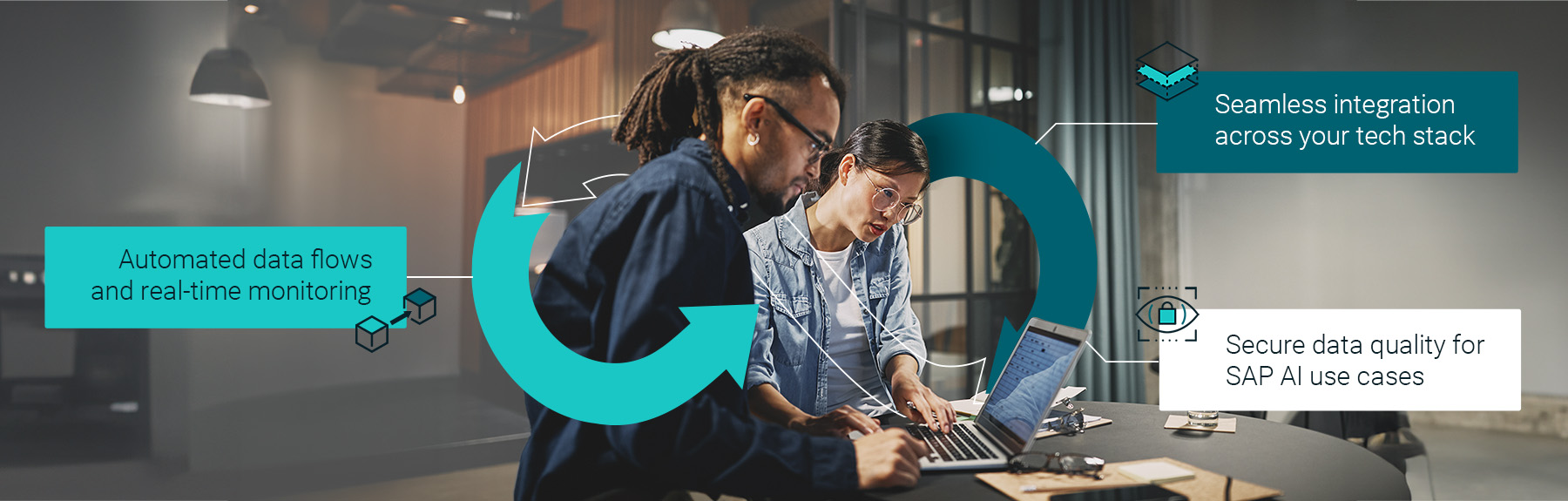 Rise Faster Integrating Sap Btp And Workload Automation 3 Btp