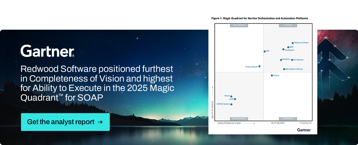 Automation Roi, Hyperautomation, Generative Ai For Automation — What’s Coming In 2024 2 Web Ctas Blog
